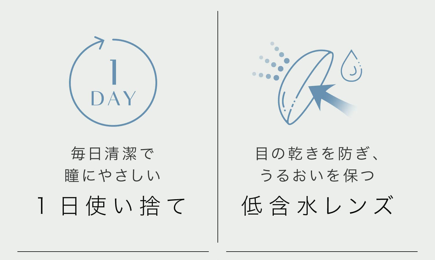 安斉かれんイメージモデルカラコン EverColor 1day LUQUAGE -エバーカラーワンデールクアージュ|毎日清潔で瞳にやさしい1日使い捨て。目の乾きを防ぎ潤いを保つ低含水レンズ。