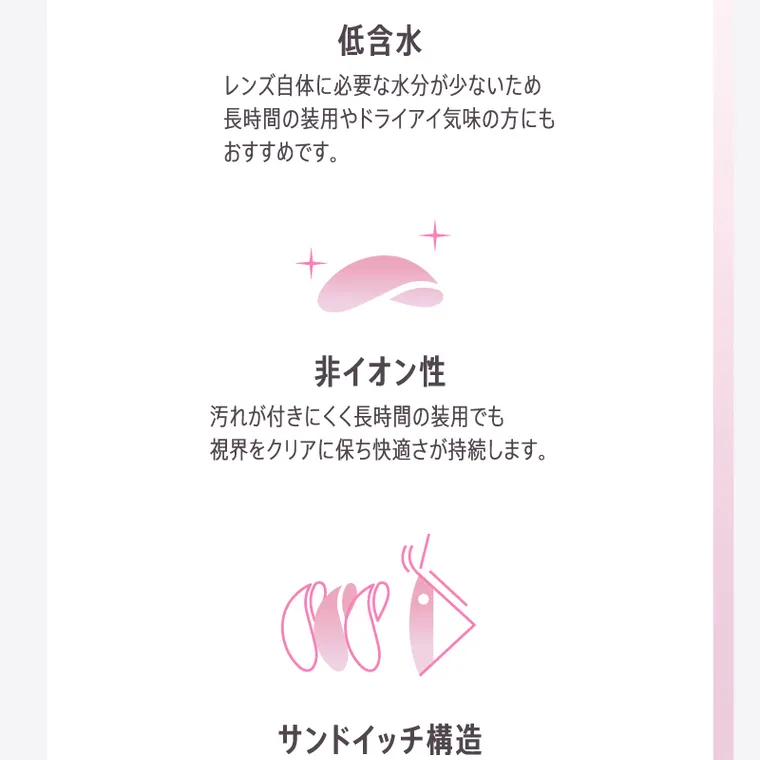 宮脇咲良イメージモデルカラコン【molak 1month/モラクマンスリー】｜ 低含水 レンズ自体に必要な水分が少ないため 長時間の装用やドライアイ気味の方にも おすすめです。 非イオン性 汚れが付きにくく長時間の装用でも 視界をクリアに保ち快適さが持続します。 