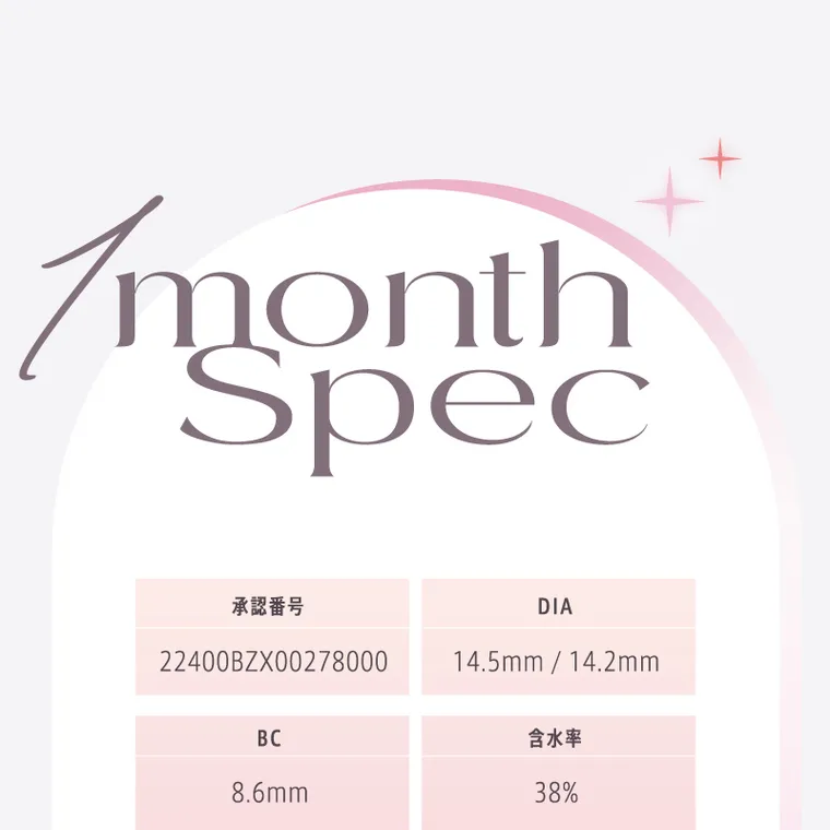 宮脇咲良イメージモデルカラコン【molak 1month/モラクマンスリー】｜ 1month Spec 承認番号 DIA 22400BZX00278000 14.5mm/14.2mm BC 含水率 8.6mm 38% 