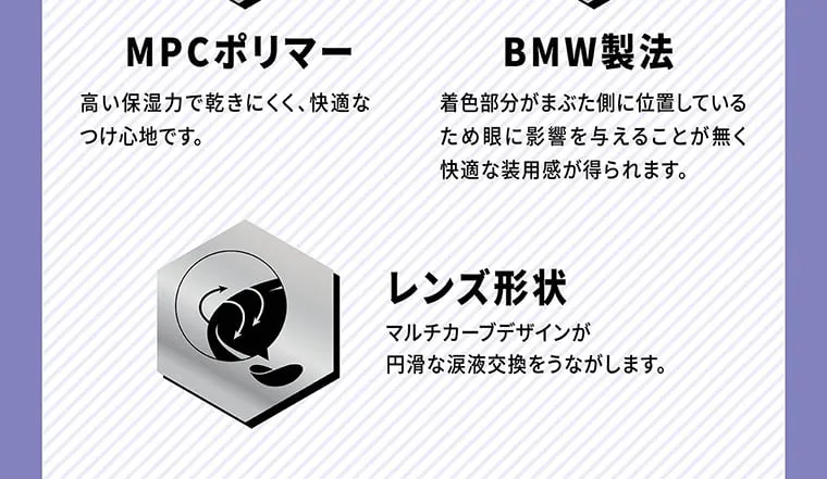 せいせい（田向 星華）イメージモデルカラコン resay_1m｜ MPCポリマー 高い保湿力で乾きにくく、快適なつけ心地です。　BMW製法 着色部分がまぶた側に位置しているため眼に影響を与えることがなく快適な装用感がえられます。 レンズ形状 マルチカーブデザインが円滑な涙液交換をうながします。