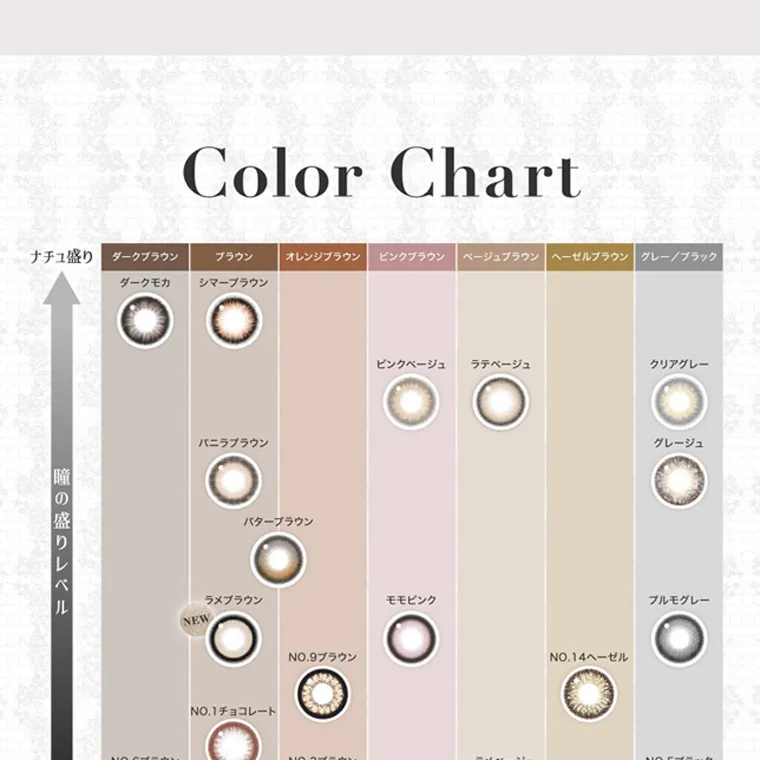 板野友美イメージモデルカラコン secret candymagic 1day シークレットキャンディーマジックワンデー|Color Chart