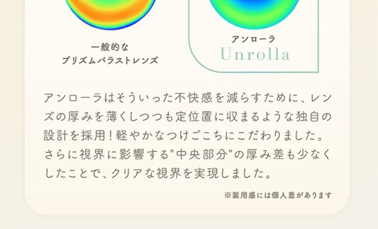 坂巻有紗イメージモデルカラコン unrolla｜一般的な バラストレンズ アンローラ Unrolla アンローラはそういった不快感を減らすために、レン ズの厚みを薄くしつつも定位置に収まるような独自の 設計を採用!軽やかなつけごこちにこだわりました。 さらに視界に影響する 中央部分 の厚み差も少なく したことで、クリアな視界を実現しました。 ※装用感には個人差があります