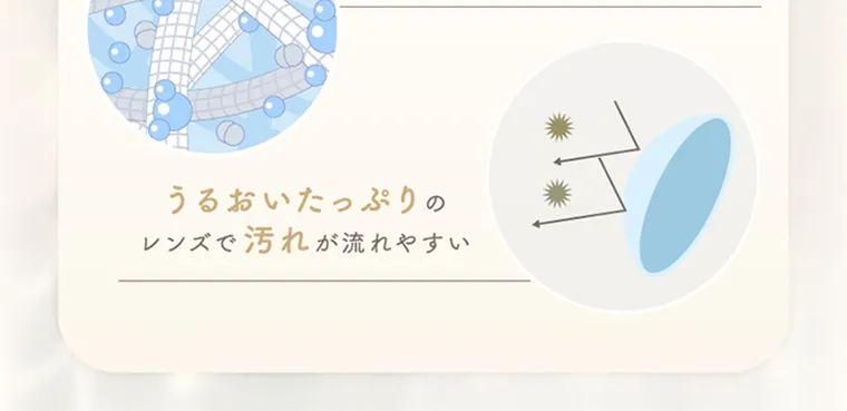 坂巻有紗イメージモデルカラコン unrolla｜