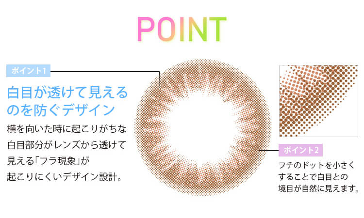 白石真実子イメージモデルカラコン Juicy Drop/ジューシードロップ|POINTポイント1白目が透けて見えるのを防ぐデザイン横を向いた時に起こりがちな白目部分がレンズから透けて見える「フラ現象」が起こりにくいデザイン設計。ポイント2フチのドットを小さくすることで白目との境目が自然に見えます。