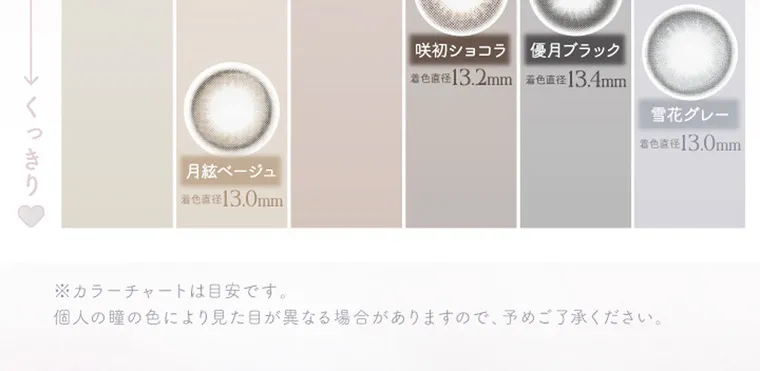 中野恵那イメージモデルカラコン kaica｜月絃ベージュ着色直径13.0mm着色直径13.0mm 個人の瞳の色により見た目が異なる場合がありますので、予めご了承ください。※カラーチャートは目安です。