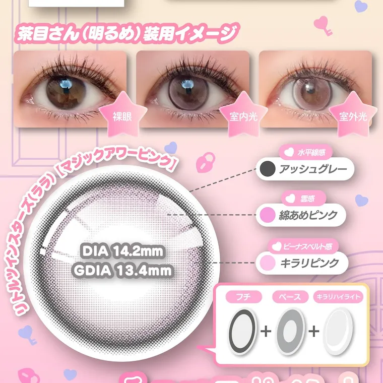 【Knock Knock 1day（ノックノックワンデー）×サンリオ】｜茶目さん(明るめ)装用イメージ リトルツインスターズ（ララ） 【マジックアワーピンク】DIA 14.2mm GDIA 13.4mm 水平線感 アッシュグレー 雲感 綿あめピンク ビーナスベルト感 キラリピンク　フチ ベース キラリハイライト