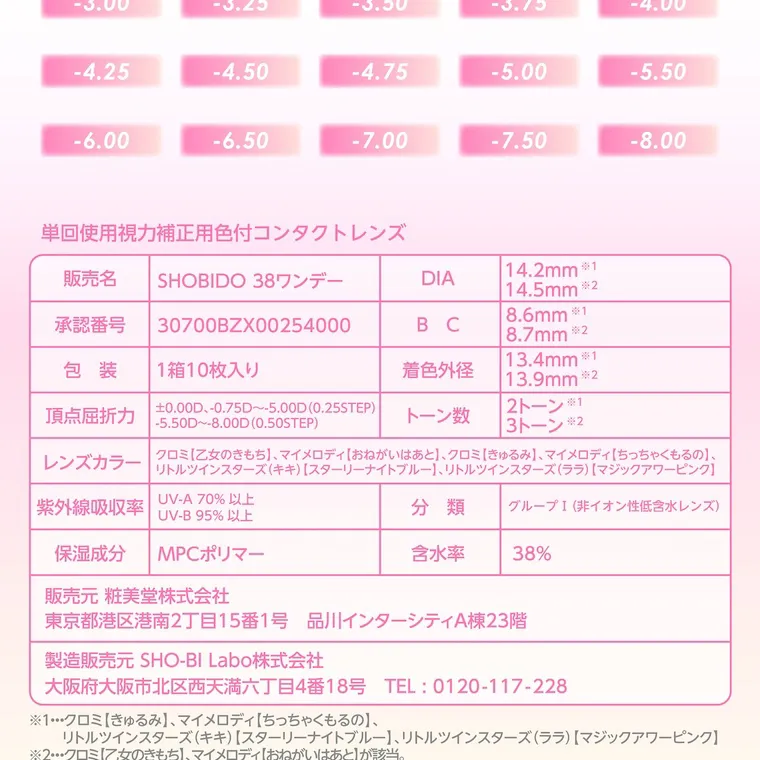 【Knock Knock 1day（ノックノックワンデー）×サンリオ】｜単回使用視力補正用色付コンタクトレンズ 販売名 SHOBIDO 38ワンデー 14.2mm ※1 DIA 14.5mm※2 承認番号 30700BZX00254000 BC 8.6mm*1 8.7mm*2 包装 1箱10枚入り 13.4mm ※1 着色外径 13.9mm ※2 頂点屈折力 ±0.00D -0.75D~-5.00D(0.25STEP) | 2トーン ※1 -5.50D~-8.00D(0.50STEP) トーン数 3トーン※2 レンズカラー クロミ【乙女のきもち】、マイメロディ 【おねがいはあと】、クロミ 【きゅるみ】、マイメロディ 【ちっちゃくもるの】 リトルツインスターズ(キキ) 【スターリーナイトブルー】、リトルツインスターズ (ララ) 【マジックアワーピンク】 |紫外線吸収率 UV-A 70% 以上 UV-B 95% 以上 保湿成分 MPCポリマー 販売元 粧美堂株式会社 分類 グループI(非イオン性低含水レンズ) 含水率 38% 東京都港区港南2丁目15番1号 品川インターシティA棟23階 製造販売元 SHO-BI Labo株式会社 大阪府大阪市北区西天満六丁目4番18号 TEL: 0120-117-228 ※1・・・クロミ 【きゅるみ】 マイメロディ 【ちっちゃくもるの】 リトルツインスターズ(キキ) 【スターリーナイトブルー】、リトルツインスターズ(ララ) 【マジックアワーピンク】 ※2・・・クロミ【乙女のきもち】 マイメロディ 【おねがいはあと】が該当。