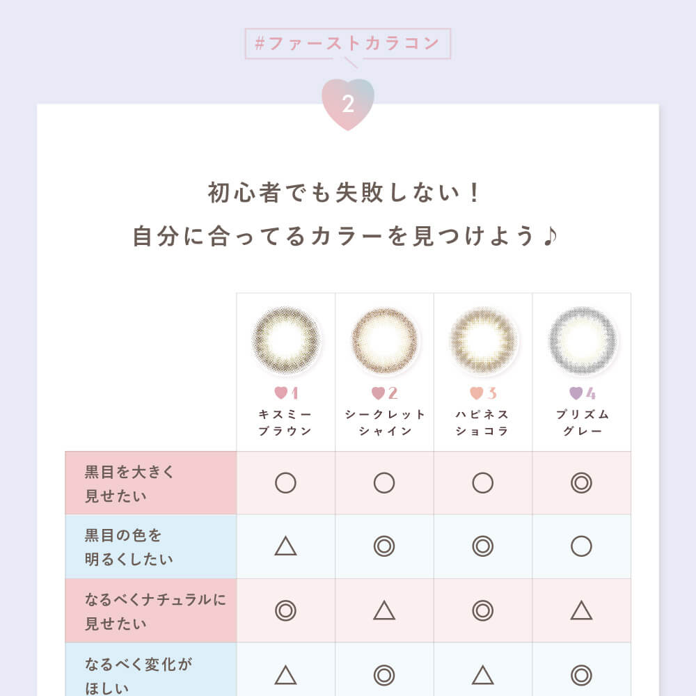 Popteenモデルコラボカラコン【コイアオ/koiao】|#ファーストカラコン 2 初心者でも失敗しない!自分に合ってるカラーを見つけよう♪ 黒目を大きく見せたい 黒目の色を明るくしたい なるべくナチュラルに見せたい なるべく変化がほしい キスミーブラウン シークレットシャイン ハピネスショコラ プリズムグレー