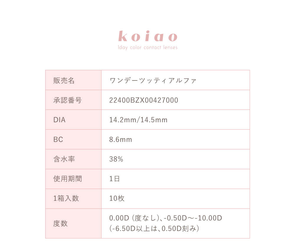 Popteenモデルコラボカラコン【コイアオ/koiao】|販売名 ワンデーツッティアルファ 承認番号:22400BZX00427000 DIA 14.2mm/14.5mm BC 8.6mm 含水率:38% 使用期間 1日 1箱枚数 10枚 度数 0.00(度なし)、 -0.50D~^10.00D (-6.50D以上は、0.50D刻み)