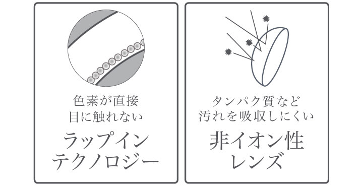 中村アン プロデュースカラコン LALISH-レリッシュ|ラップインテクノロジー タンパク質など汚れを吸収しにくい 非イオン性レンズ