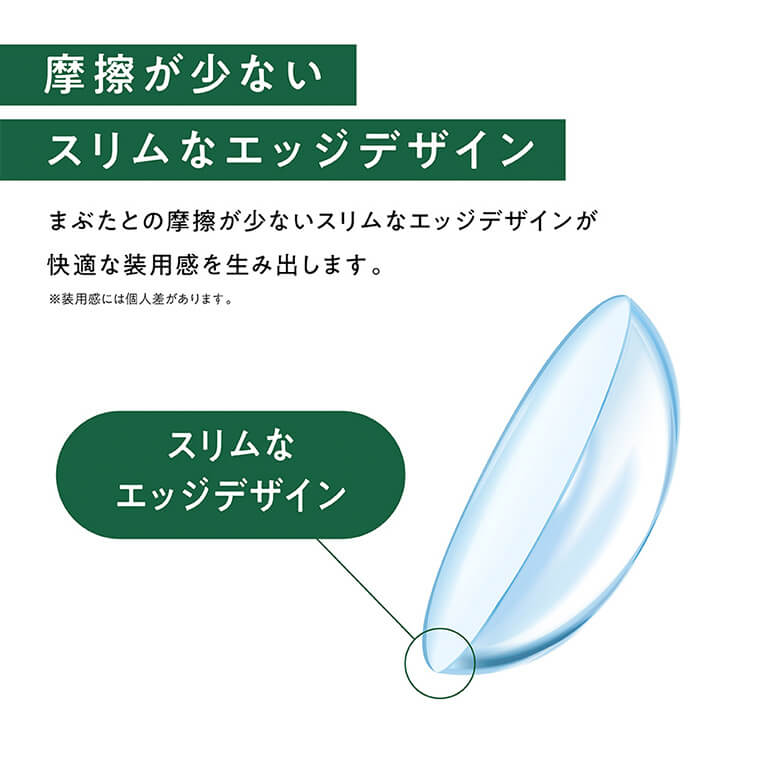 エルコンワンデー商品画像