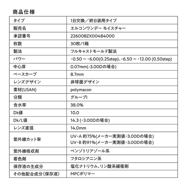 エルコンワンデー商品画像