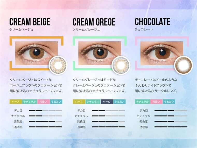 ローラプロデュースカラコン LILMOON -リルムーン|【CREAM BEIGE -クリームベージュ】クリームベージュはスイートなベージュブラウンのグラデーションで障に溶け込むナチュラルハーフレンズ。ハーフ・ナチュラル・可愛い・うるおい【CREAM GREGE -クリームグレージュ】クリームグレージュはモードなグレーとベージュのグラデーションで瞳に溶け込むナチュラルハーフレンズ。ハーフ・ナチュラル・クール・うるおい【CHOCOLATE -チョコレート】チョコレートはドールのようなふんわりライトブラウンで瞳に溶け込むサークルレンズ。ブルーとグラウンMIXで自然に溶け込む潤い瞳。ナチュラル・可愛い・うるおい