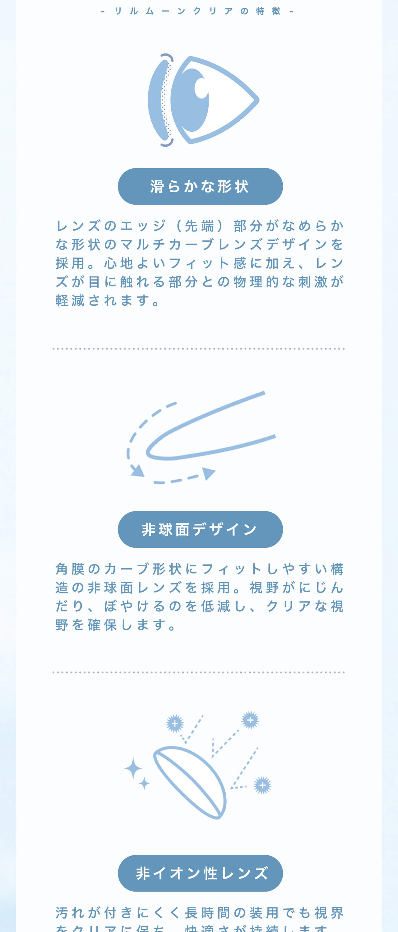 リルムーン0.03ゼロ　商品紹介1