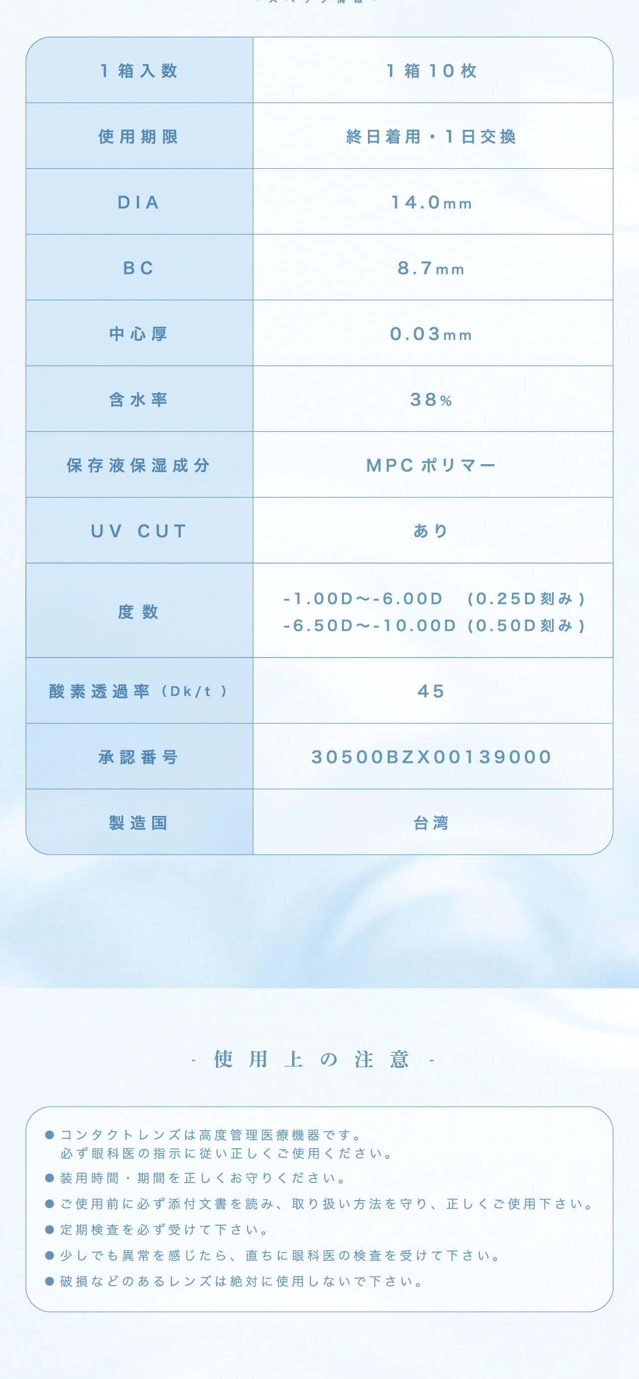 リルムーン0.03ゼロ　商品紹介1