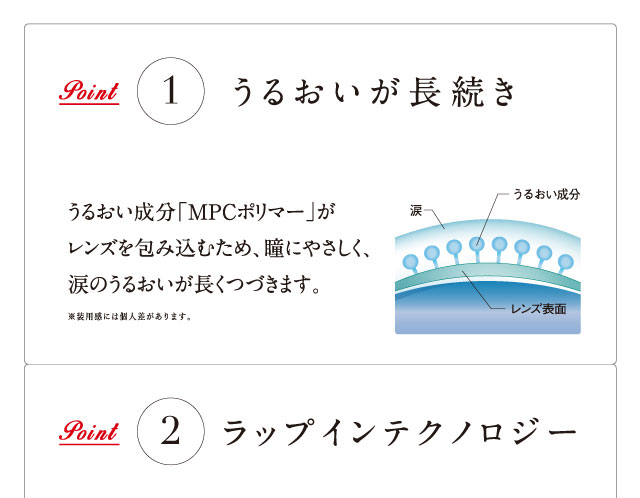 倖田來未プロデュースカラコン loveil -ラヴェール|Point1.うるおいが長続き:うるおい成分「MPCポリマー」がレンズを包み込むため、瞳にやさしく、涙のうるおいが長くつづきます。※装用感には個人差があります。Point2.ラップインテクノロジー
