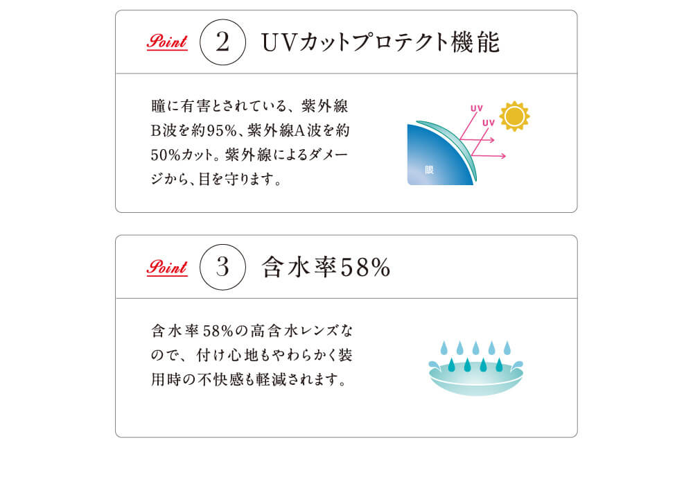 Point2 UVカットプロテクト機能 瞳に有害とされている、紫外線B波を約95%、紫外線A波を約50%カット。紫外線によるダメージから目を守ります。 Point3 含水率58% 含水率58%の高含水なレンズなので、付け心地もやわらかく装用時の不快感も軽減されます。