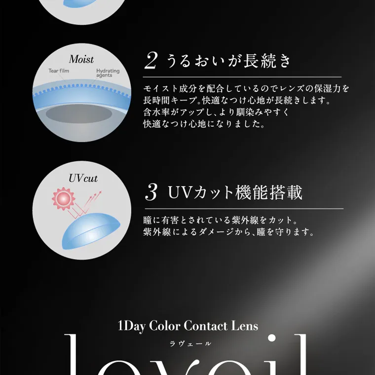 倖田來未プロデュースカラコン loveil -ラヴェール｜２　うるおいが長続き　モイスト成分を配合しているのでレンズの保湿力を長時間キープ。快適なつけ心地が長続きします。含水率がアップし、より馴染みやすく快適なつけ心地になりました。　３　UVカット機能搭載　瞳に有害とされている紫外線をカット。紫外線によるダメージから瞳を守ります。