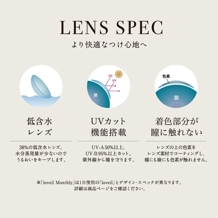 倖田來未イメージモデルカラコン loveil_1month｜LENS SPEC より快適なつけ心地へ 低含水 レンズ 38%の低含水レンズ。 水分蒸発量が少ないので うるおいをキープします。 UVカット 機能搭載 UV-A50%以上、 UV-B95%以上カット。 紫外線から瞳を守ります。 着色部分が 瞳に触れない レンズの上の色素を レンズ素材でコーティングし、 瞳にも瞼にも色素が触れません。 ※「loveil Monthly」は1日使用の 「loveil」とデザイン・スペックが異なります。 詳細は商品ページをご確認ください。