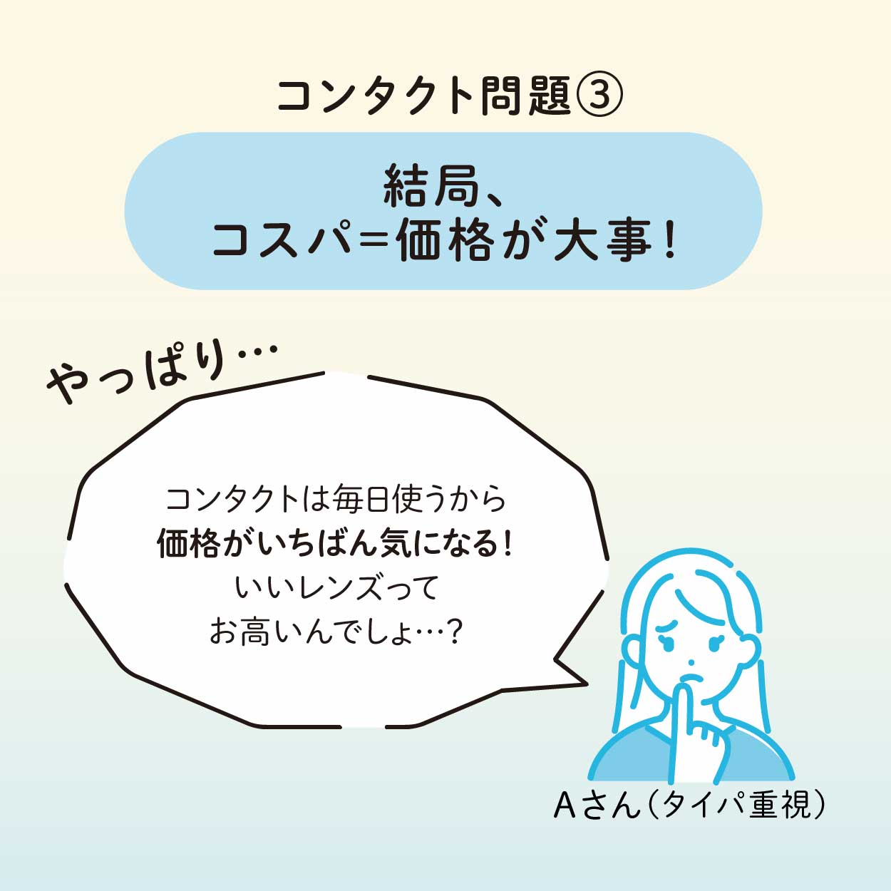 マールミーワンデー