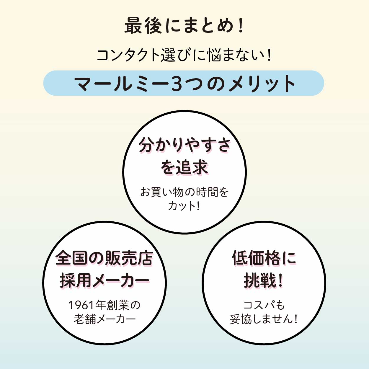 マールミーワンデー