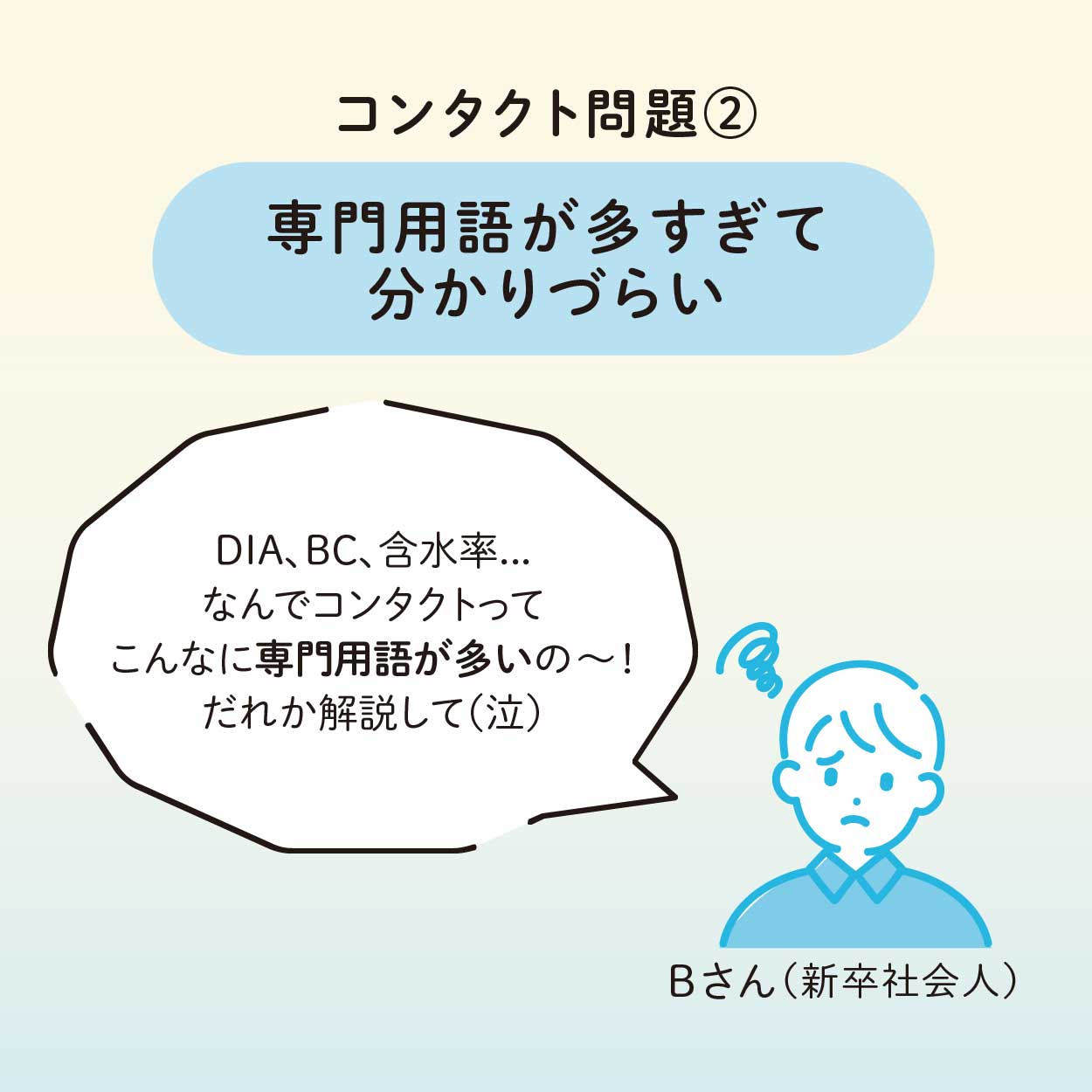 マールミーワンデー