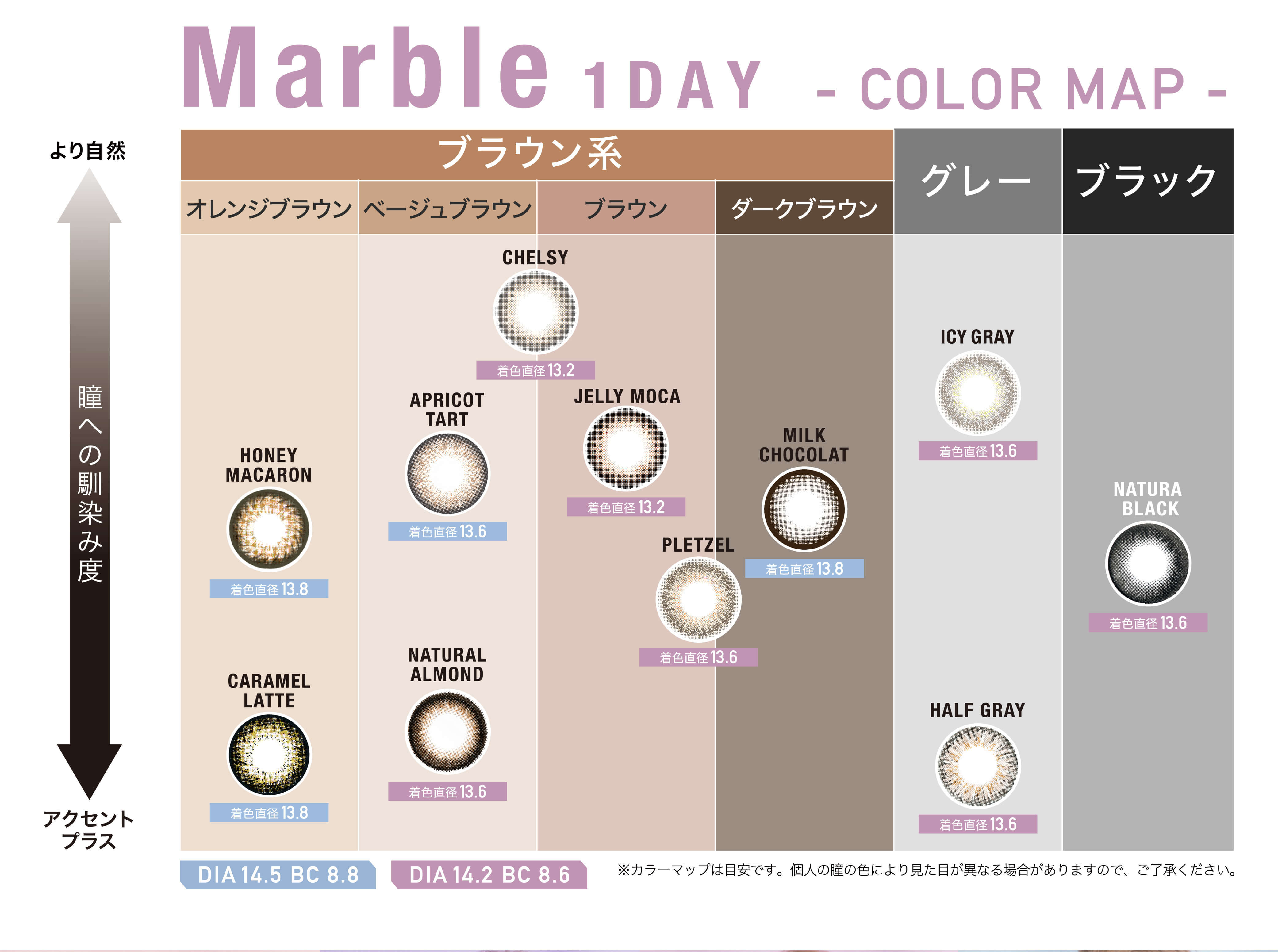 藤田ニコルプロデュースカラーコンタクトレンズMarblebyLUXURY COLOR MAP ブラウン系 オレンジブラウン ベージュブラウン ブラウン ダークブラウン グレー ブラック より自然 瞳への馴染み度 アクセントプラス DIA14.5 BC8.6 ※カラーマップは目安です。 個人の瞳の色により見た目が異なる場合がありますので、ご了承ください。 PLETZEL プレッツェル ICY GRAY アイシーグレー CELSY チェルシー JELLY MOCA ジェリーモカ NATURAL BLACK ナチュラルブラック NATURAL ALMOND ナチュラルアーモンド HALF GRAY ハーフグレイ DIA14.2 BC8.8 藤田ニコルプロデュースカラー APRICOT TART アプリコットタルト MILK CHOCOLAT ミルクショコラ HANEY MACARON ハニーマカロン CARAMEL LATTE キャラメルラテ