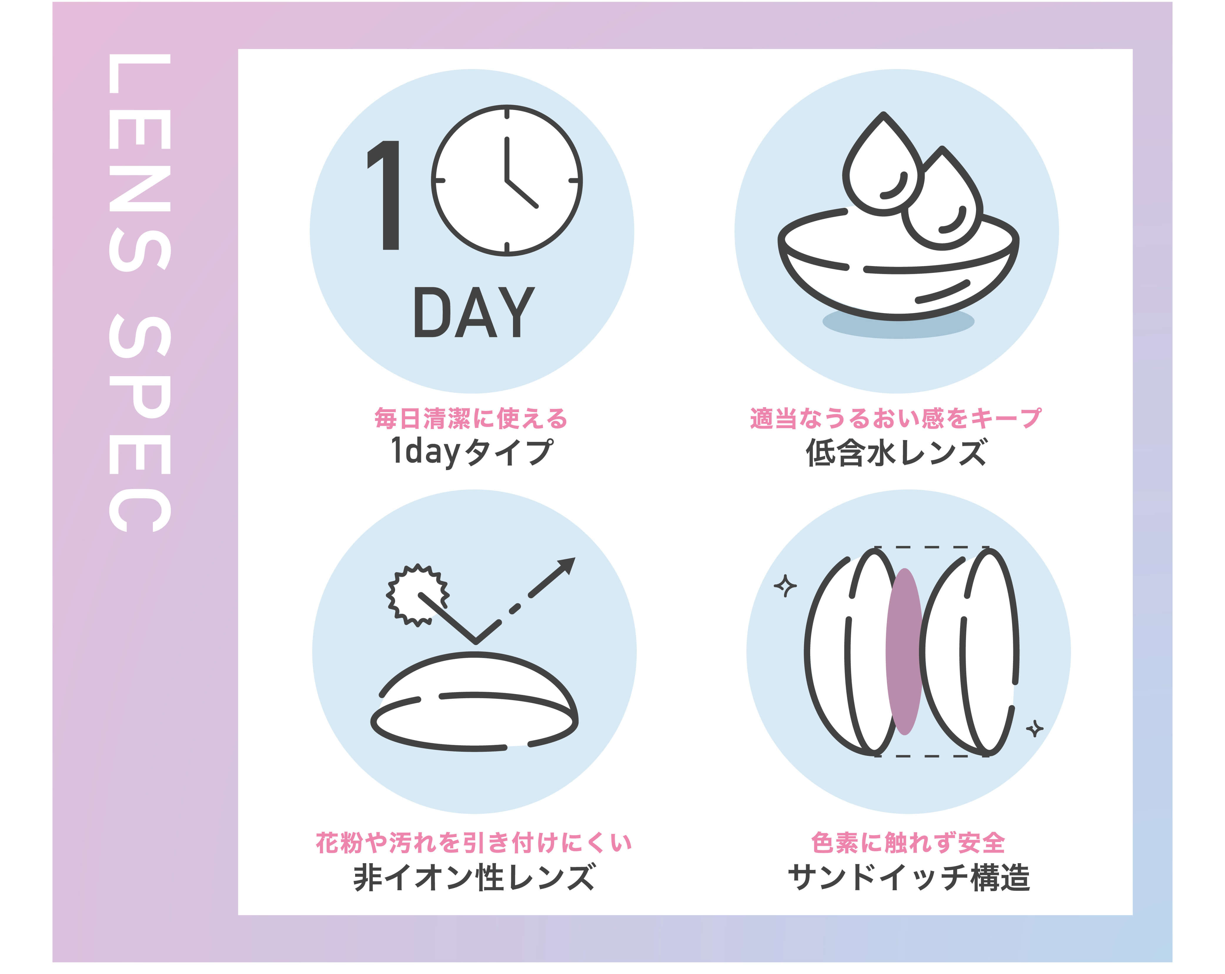 藤田ニコルプロデュース|MarblebyLUXURY-マーブルバイラグジュアリー LENS SPEC 1DAY 毎日清潔に使える1dayタイプ 適当なうるおい感をキープ 低含水レンズ 花粉や汚れを引き付けにくい 非イオン性レンズ 色素に触れず安全 サンドイッチ構造