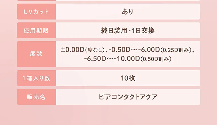 “めるる”こと生見愛瑠イメージモデルカラコン melloew -メロール|UVカット あり 使用期限 終日装用・1日交換 度数 ±0.00D(度なし)、-0.50D~-6.00D(0.25刻み)、-6.50D~-10.00D(0.50D刻み) 1箱入り数 10枚 販売名 ピアコンタクト