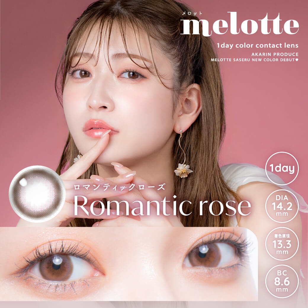 メロットサムネイル