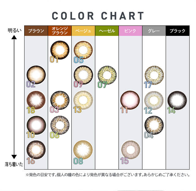さぁやイメージモデルカラコン merche -メルシェ|COLOR CHART 明るい↑ ブラウン 02 18 10 16 オレンジブラウン 01 03 06 ベージュ 05 09 13 08 ヘーゼル 07 ピンク 11 15 グレー 17 12 04 ブラック 14 ↓落ち着いた ※発色の目安です。個人の瞳の色により発色が異なる場合がございます。あらかじめご了承ください。