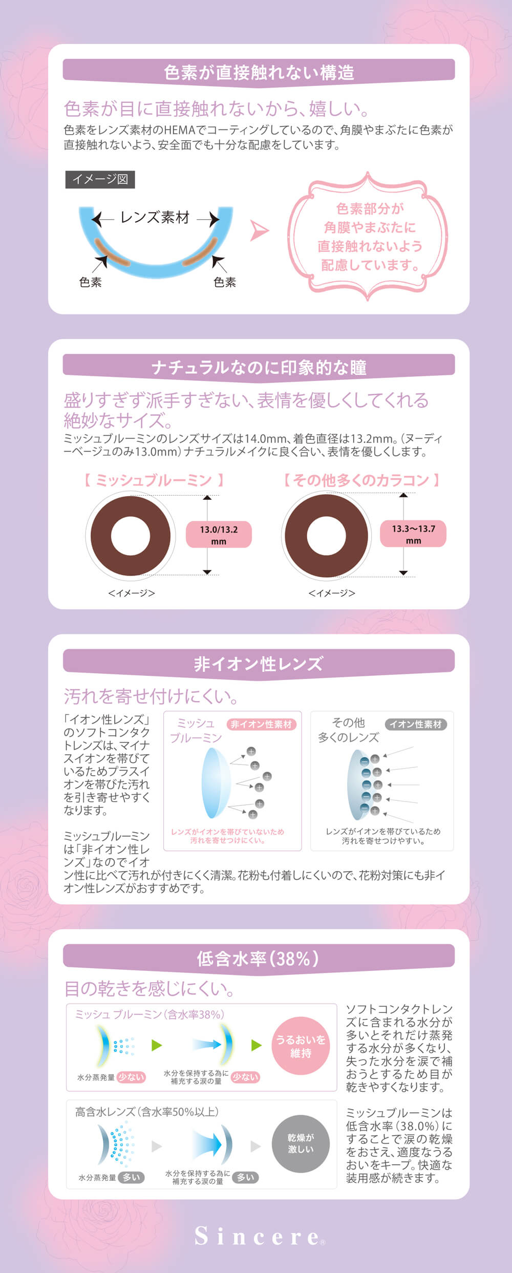姫野佐和子イメージモデルカラコン Michebloomin -ミッシュブルーミン|【色素が直接触れない構造】『色素が目に直接触れないから、嬉しい。』色素をレンズ素材のHEMAでコーティングしているので、角膜やまぶたに色素が直接触れないよう、安全面でも十分な配慮をしています。【ナチュラルなのに印象的な瞳】『盛りすぎず派手すぎない、表情を優しくしてくれる絶妙なサイズ』ミッシュブルーミンのレンズサイズは14.0mm、着色直径は13.2mm。(ヌーディ ーベージュのみ13.0mm)ナチュラルメイクに良く合い、表情を優しくします。<ミッシュブルーミン>13.0/13.2mm<その他多くのカラコン>13.3~13.7mm【非イオン性レンズ】『汚れを寄せ付けにくい。』「イオン性レンズ」のソフトコンタクトレンズは、多くのレンズ トレンズは、マイナスイオンを帯びているためプラスイオンを帯びた汚れを引き寄せやすくなります。ミッシュブルーミンは「非イオン性レンズ」なのでイオン性に比べて汚れが付きにくく清潔。花粉も付着しにくいので、花粉対策にも非イオン性レンズがおすすめです。<ミッシュブルーミン:非イオン性素材>レンズがイオンを帯びていないため汚れを寄せつけにくい。<その他多くのレンズ:イオン性素材>レンズがイオンを帯びているため汚れを寄せつけやすい。【低含水率(38%) 】『目の乾きを感じにくい。』ソフトコンタクトレンズに含まれる水分が多いとそれだけ蒸発する水分が多くなり、失った水分を涙で補おうとするため目が乾きやすくなります。ミッシュブルーミンは低含水率(38.0%)にすることで涙の乾燥をおさえ、適度なうるおいをキープ。快適な装用感が続きます。<ミッシュブルーミンは低含水率(38.0%)>水分蒸発量少ない→水分を保持する為に補充する涙の量少ない→うるおいを維持<高含水レンズ(含水率50%以上)>水分蒸発量多い→水分を保持する為に補充する涙の量多い→乾燥が激しい