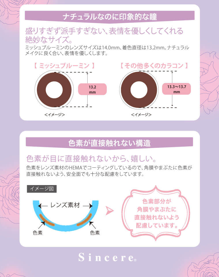 姫野佐和子イメージモデルカラコン Michebloomin Monthly -ミッシュブルーミンマンスリー|【色素が直接触れない構造】『色素が目に直接触れないから、嬉しい。』色素をレンズ素材のHEMAでコーティングしているので、角膜やまぶたに色素が直接触れないよう、安全面でも十分な配慮をしています。【ナチュラルなのに印象的な瞳】『盛りすぎず派手すぎない、表情を優しくしてくれる絶妙なサイズ』ミッシュブルーミンのレンズサイズは14.0mm、着色直径は13.2mm。ナチュラルメイクに良く合い、表情を優しくします。<ミッシュブルーミン>13.2mm<その他多くのカラコン>13.3~13.7mm
