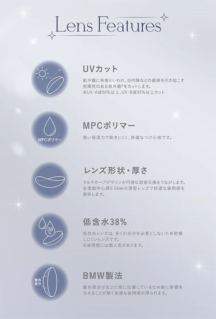 nanakoななこプロデュースカラコン mimicharme|Lens Features UVカット 肌や瞳に有害といわれ、白内障などの眼病を引き起こす危険性のある紫外線をカットします。※UV-A波50%以上、 UV-B波95%以上カット MPCポリマー 高い保湿力で乾きにくく、快適なつけ心地です。 MPCポリマー レンズ形状・厚さ マルチカーブデザインが円滑な涙液交換をうながします。 全度数中心厚 0.06mmの薄型レンズで快適な装用感を 提供します。 低含水 38% 低含水レンズは、多くの水分を必要としないため乾燥 しにくいレンズです。※装用感には個人差があります。