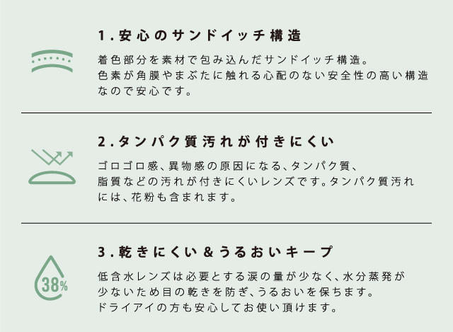 MURUA/ムルーア|1.安心のサンドイッチ構造 着色部分を素材で包み込んだサンドイッチ構造。色素が角膜やまぶたに触れる心配のない安全性の高い構造なので安心です。 2.タンパク質汚れが付きにくい ゴロゴロ感、異物感の原因になる、タンパク質、脂質などの汚れが付きにくいレンズです。タンパク質汚れには、花粉も含まれます。3.乾きにくい&うるおいキープ 低含水レンズは必要とする涙の量が少なく、水分蒸発が少ないため目の乾きを防ぎ、うるおいを保ちます。ドライアイの方も安心してお使い頂けます。 38%