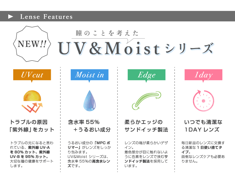蜷川実花コラボカラコン NADESHIKO COLOR UV&Moist -ナデシコカラーUV&Moist | ▶Lense Features <NEW!!> 瞳のことを考えた>UV&Moistシリーズ:UV cut トラブルの原因「紫外線」をカット トラブルの元になると言われている、紫外線UV-Aを80%カット、紫外線UV-Bを95%カット。大切な瞳の健康をサポートします。:Moist in 含水率55%+うるおい成分 うるおい成分の「MPCポリマー」がレンズをしっかり包みます。UV&Moistシリーズは、含水率55%の高含水レンズです。:Edge 柔らかエッジのサンドイッチ製法 レンズの端が柔らかいデザイン。着色部分が目に触れないように色素をレンズで挟むサンドイッチ製法を採用しています。:1day いつでも清潔な1DAYレンズ 毎日新品のレンズに交換する清潔な1日使い捨てタイプ。面倒なレンズケアも必要ありません。