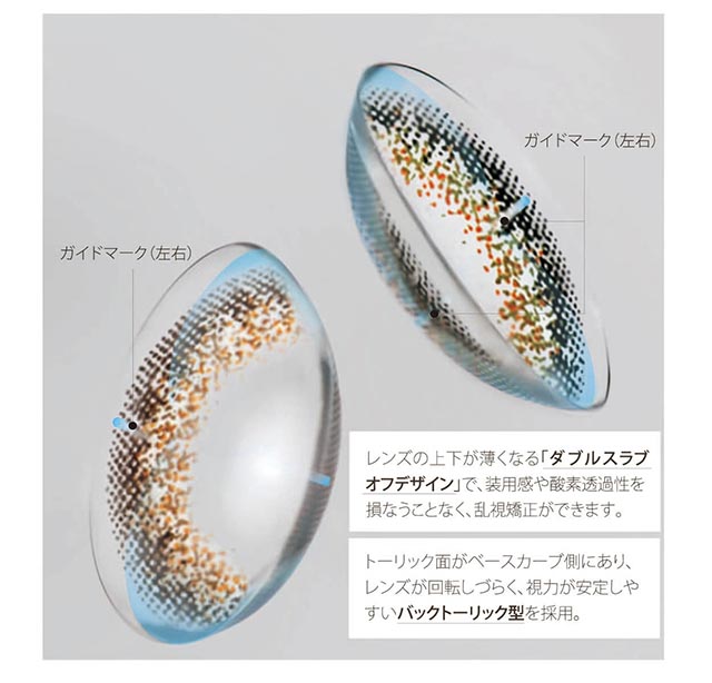 小松菜奈イメージモデル Neo Sight one day Ciel UV Toric/ネオサイトワンデーシエルUVトーリック|ガイドマーク(左右)ガイドマーク(左右)レンズの上下が薄くなる「ダブルスラブオフデザイン」で、装用感や酸素透過性を損なうことなく、乱視矯正ができます。トーリック面がベースカーブ側にあり、レンズが回転しづらく、視力が安定しやすいバックトーリック型を採用。