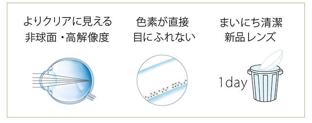小松菜奈イメージモデルカラコン Neo Sight oneday Ciel UV -ネオサイトワンデーシエルUV|よりクリアに見える非球面・高解像度 色素が直接目にふれない まいにち清潔新品レンズ 1day
