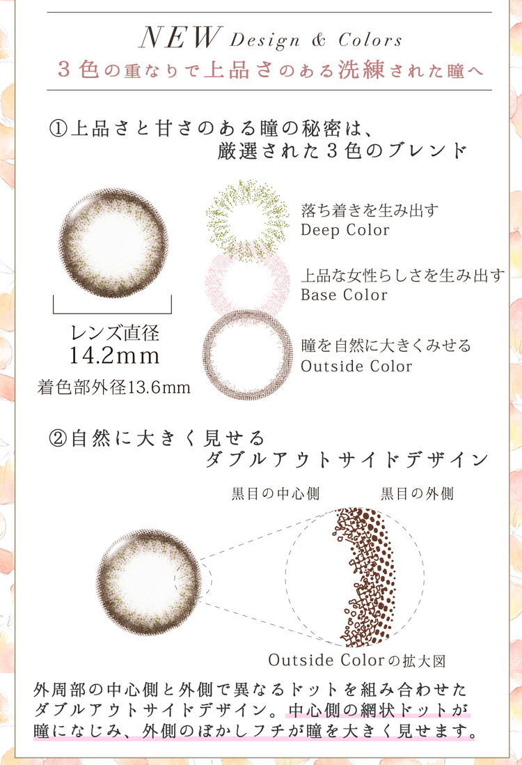 小松菜奈イメージモデルカラコン Neo Sight oneday Ciel UV -ネオサイトワンデーシエルUV|【Ciel Pale Pink】NEW Design & Colors『3色の重なりで上品さのある洗練された瞳へ』1.上品さと甘さのある瞳の秘密は、厳選された3色のブレンド 落ち着きを生み出す Deep Color/上品な女性らしさを生み出す Base Color/瞳を自然に大きくみせる Outside Color 2.自然に大きく見せるダブルアウトサイドデザイン 外周部の中心側と外側で異なるドットを組み合わせたダブルアウトサイドデザイン。中心側の網状ドットが瞳になじみ、外側のぼかしフチが瞳を大きく見せます。レンズ直径 14.2mm/着色部外径13.6mm