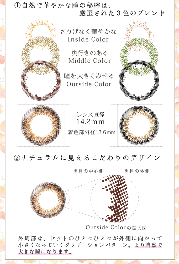 小松菜奈イメージモデルカラコン Neo Sight oneday Ciel UV -ネオサイトワンデーシエルUV|