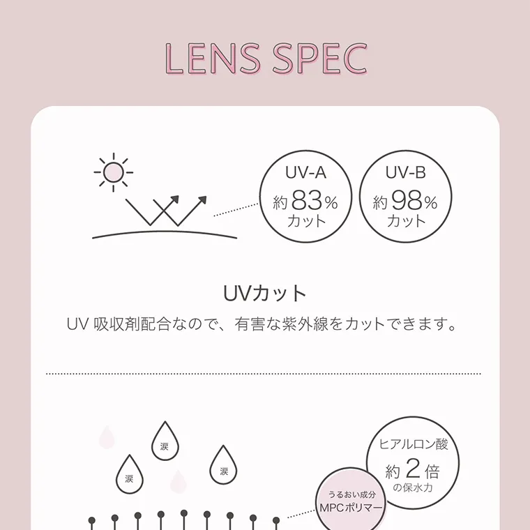 白宮みずほイメージモデルカラコン Neo Sight one day Ring UV -ネオサイトワンデーリングUV｜LENS SPEC　UV-A 約83%カット UV-B 約98%カット UVカット UV吸収剤配合なので、有害な紫外線をカットできます。　涙 涙 涙 うるおい成分MPCポリマー ヒアルロン酸約2倍の保水力