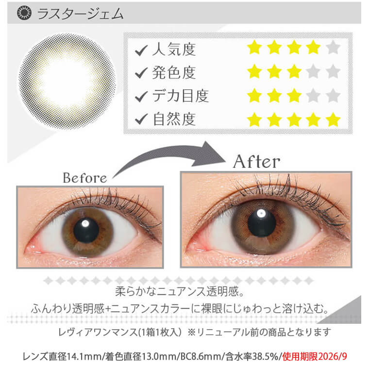 レヴィアワンマンス