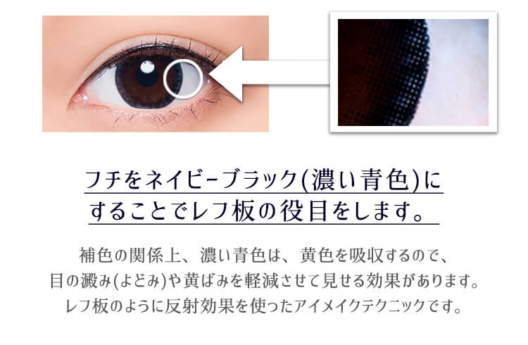 カラコンPartsWhite/パーツホワイト|フチをネイビーブラック(濃い青色)に することでレフ板の役目をします。補色の関係上、濃い青色は、黄色を吸収するので、 目の澱み(よどみ)や黄ばみを軽減させて見せる効果があります。 レフ板のように反射効果を使ったアイメイクテクニックです。