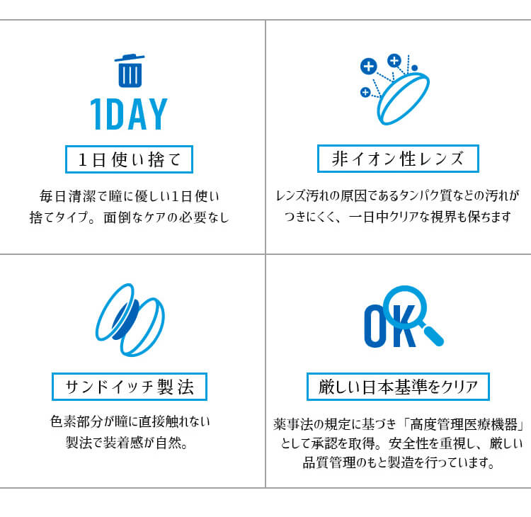 カラコンPartsWhite/パーツホワイト|1DAY1日使い捨て毎日清潔で瞳に優しい1日使い捨てタイプ。面倒なケアの必要なし非イオン性レンズレンズ汚れの原因であるタンパク質などの汚れがつきにくく、一日中クリアな視界も保ちますサンドイッチ製法色素部分が瞳に直接触れない製法で装着感が自然。厳しい日本基準をクリア薬事法の規定に基づき「高度管理医療機器」として承認を取得。安全性を重視し、厳しい品質管理のもと製造を行っています。