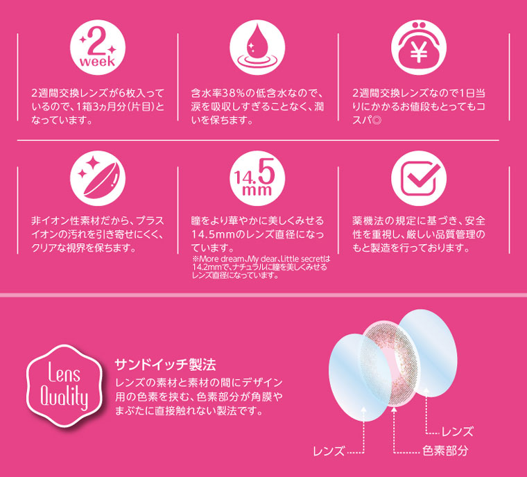 2週間交換レンズが6枚入って いるので、1箱3ヵ月分(片目)と なっています。含水率38%の低含水なので、涙を吸収しすぎることなく、潤いを保ちます。2週間交換レンズなので1日当 りにかかるお値段もとってもコ スパ◎非イオン性素材だから、プラスイオンの汚れを引き寄せにくく、クリアな視界を保ちます。瞳をより華やかに美しくみせる14.5mmのレンズ直径になっています。*More dream. My dear. Little secretsは14.2mmで、ナチュラルに瞳を美しくみせるレンズ直径になっています。薬機法の規定に基づき、安全性を重視し、厳しい品質管理のもと製造を行っております。サンドイッチ製法:レンズの素材と素材の間にデザイン用の色素を挟む、色素部分が角膜やまぶたに直接触れない製法です。
