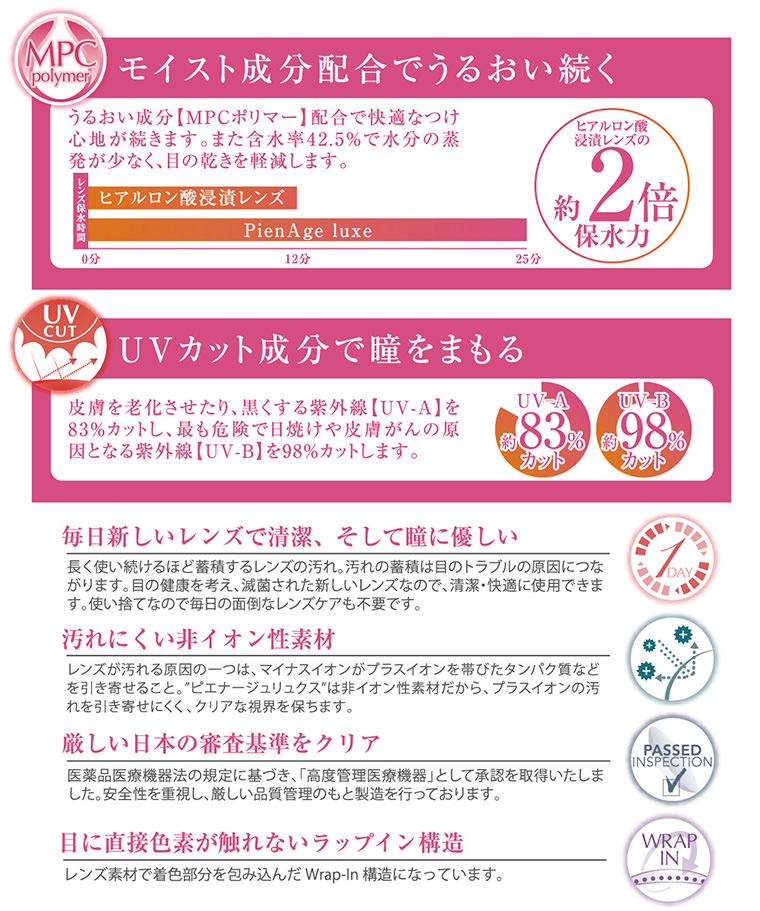 マギー ピエナージュ リュクス