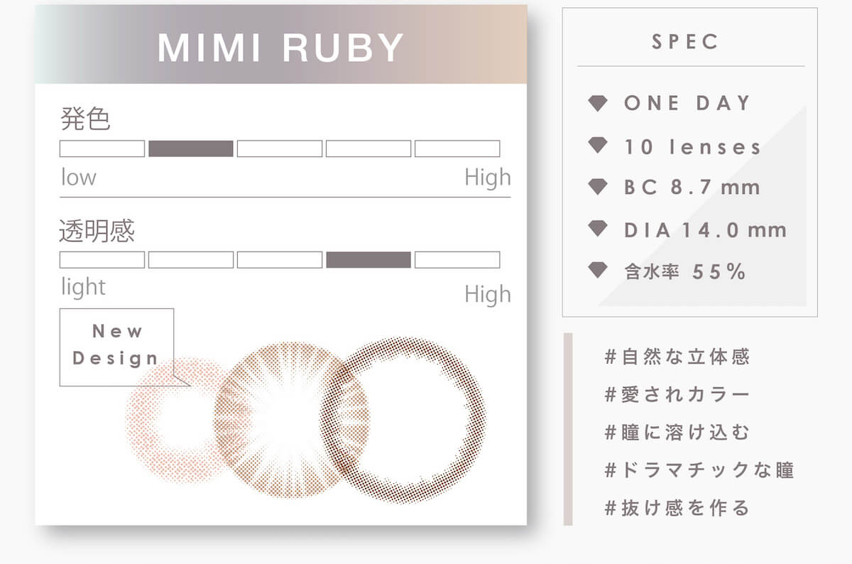 マギーイメージモデル ピエナージュミミジェム-PienAge mimigemme|MIMI RUBY 発色 透明感 SPEC ONE DAY 10 lenses BC 8.7mm DIA 14.0mm 含水率55% #自然な立体感 #愛されカラー #瞳に溶け込む #ドラマチックな瞳 #抜け感を作る