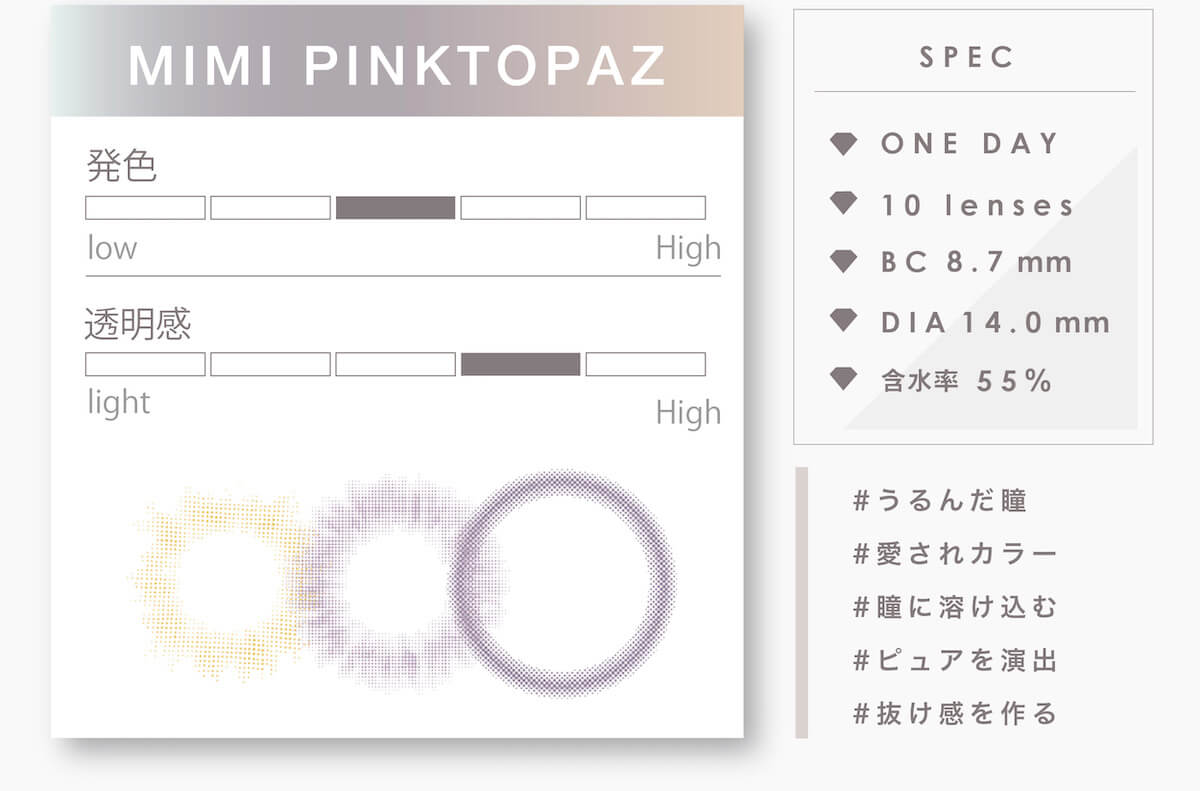 マギーイメージモデル ピエナージュミミジェム-PienAge mimigemme|MIMI PINKTOPAZ 発色 透明感 SPEC ONE DAY 10 lenses BC 8.7mm DIA 14.0mm 含水率55% #うるんだ瞳 #愛されカラー #瞳に溶け込む #ピュアを演出 #抜け感を作る