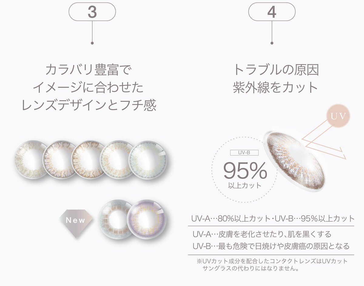 マギーイメージモデル ピエナージュミミジェム-PienAge mimigemme|3 カラバリ豊富でイメージに合わせたレンズデザインとフチ感 New 4 トラブルの原因紫外線をカット UV-B 95%以上カット UV-A…80%以上カット・UV-B…95%以上カット UV-A…皮膚を老化させたり、肌を黒くする UV-B…最も危険で日焼けや皮膚癌の原因となる
※UVカット成分を配合したコンタクトレンズはUVカットサングラスの代わりにはなりません。