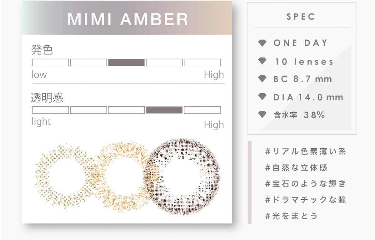 マギーイメージモデル ピエナージュミミジェム-PienAge mimigemme|MIMI AMBER 発色 透明感 SPEC ONE DAY 10 lenses BC 8.7mm DIA 14.0mm 含水率38% #光をまとう #リアル色素薄い系 #宝石のような輝き #ドラマチックな瞳 #上品な色気